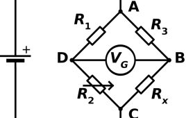 Pressure transducers often use a strain gauge to convert the force of the pressure into a usable electrical signal. The strain gauge is used in a wheatstone bridge circuit, which is both complicated and simple at the same time. It uses two fixed and two variable resistors to balance voltage and net-zero compared to the incoming voltage.