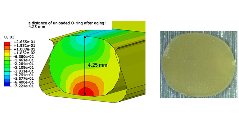 Simulation showing compression set after 37 years.