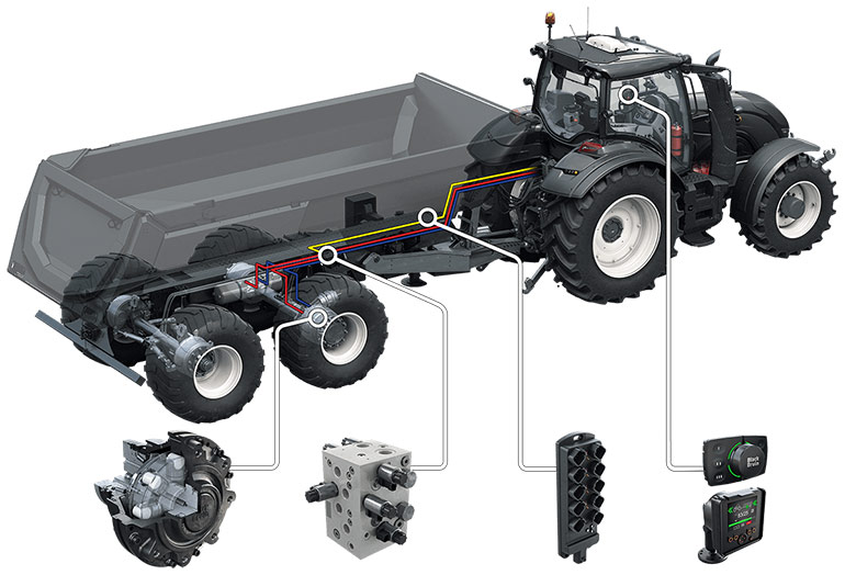 Hydraulic wheel drive system on-demand from Black Bruin