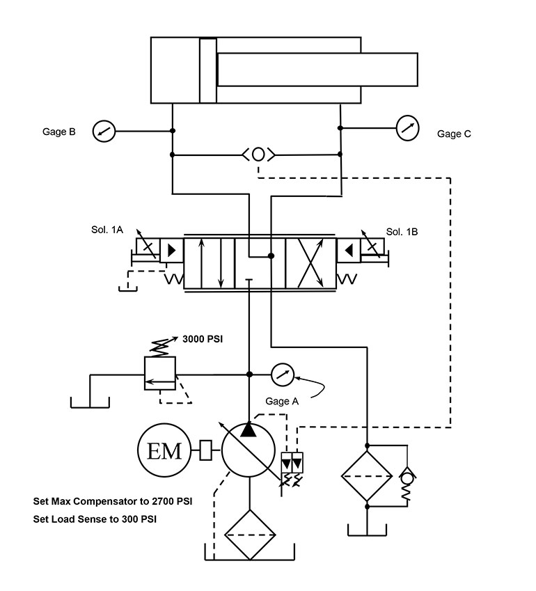 Troubleshooting Challenge August 22 822-Troubelshooting-Circuits#7A-cyl-LS-pump