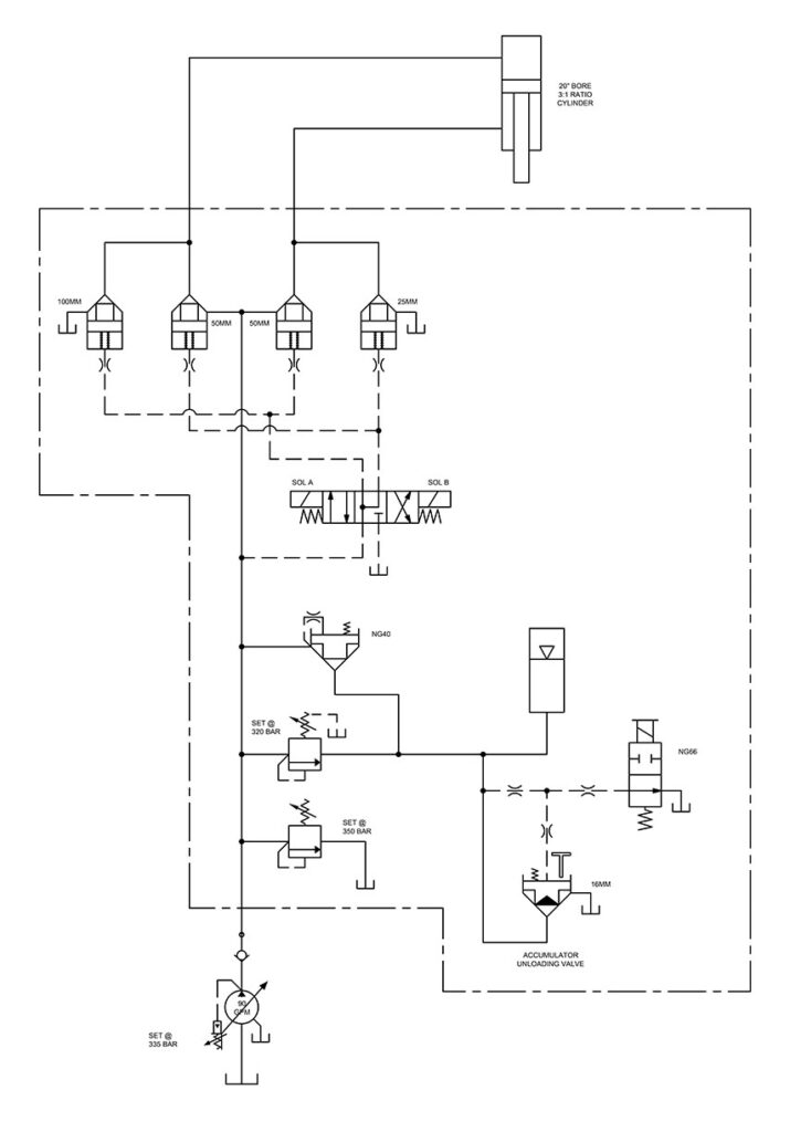 Troubleshooting challenge April Circuit logic valve press drifting