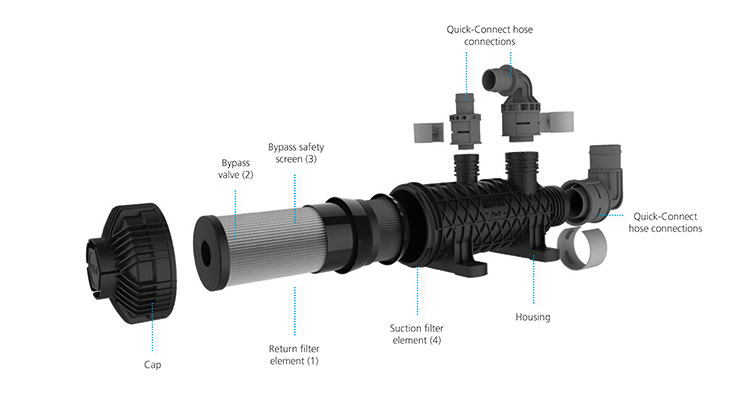 Argo-Hytos 2-in-1 suction return filter exploded view