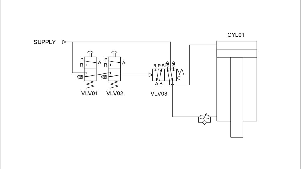 AutomationDirect innovative pneumatic applications: Figure 4. Two-hand control circuit diagram: This two-hand control circuit shows how manual pneumatic buttons can be used to improve safety when operating heavy machinery such as a press.