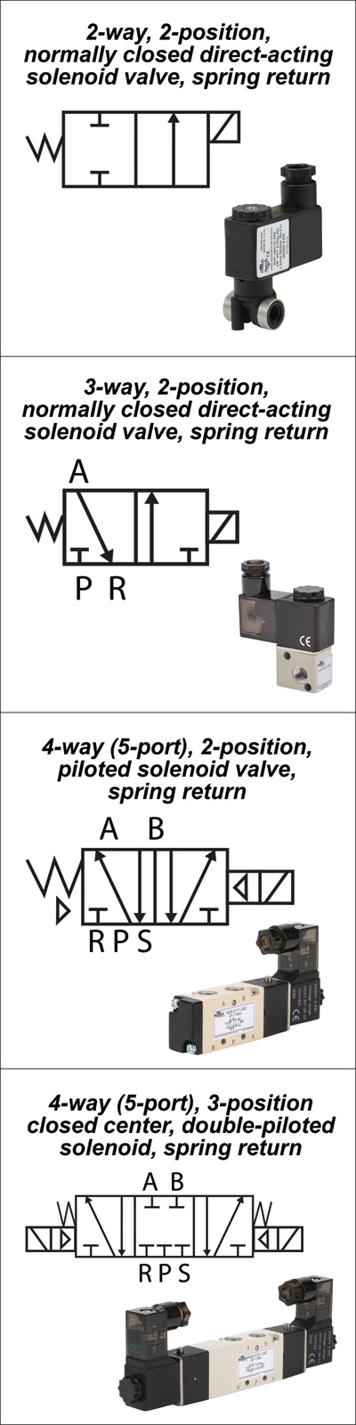 AutomationDirect-Figure-2