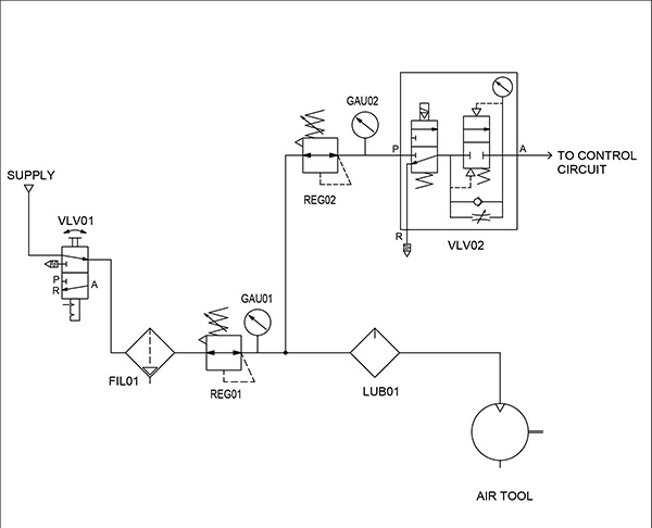 AutomationDirect-innovative pneumatic applications: Figure 1. Air prep circuit diagram: This air preparation circuit, often called an FRL (filter, regulator, lubricator), is commonly used on many machines, and its use is recommended as a good design practice. 