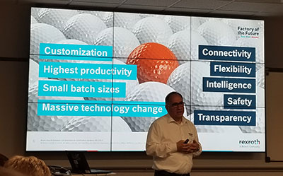 Bosch Rexroth Heiko Schwindt Factory of the Future