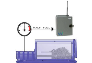 CD Industrial telematics garbage compactor