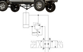 This sample circuit of a hydraulic hoist (not a real hoist or Raptor), includes a pump, relief valve, DCV, cylinder and a counterbalance valve. (Note: the author created the circuit but AI was used to create the vehicle image.)