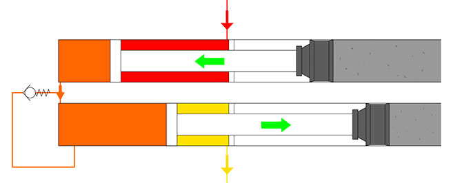 Cylinder retraction schematic