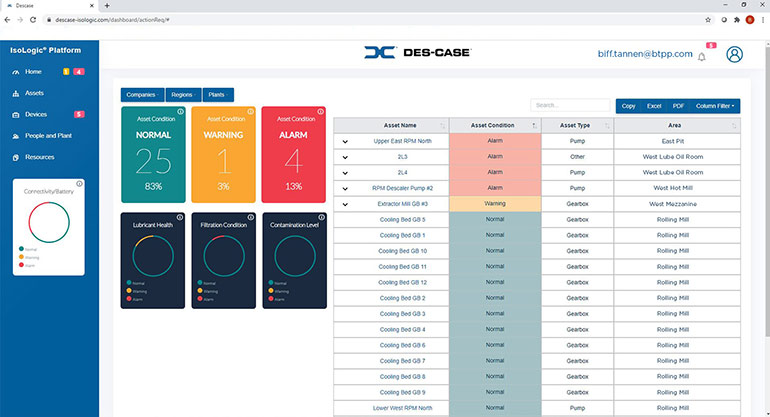 Home dashboard on Des-Case’s We Monitor remote monitoring service