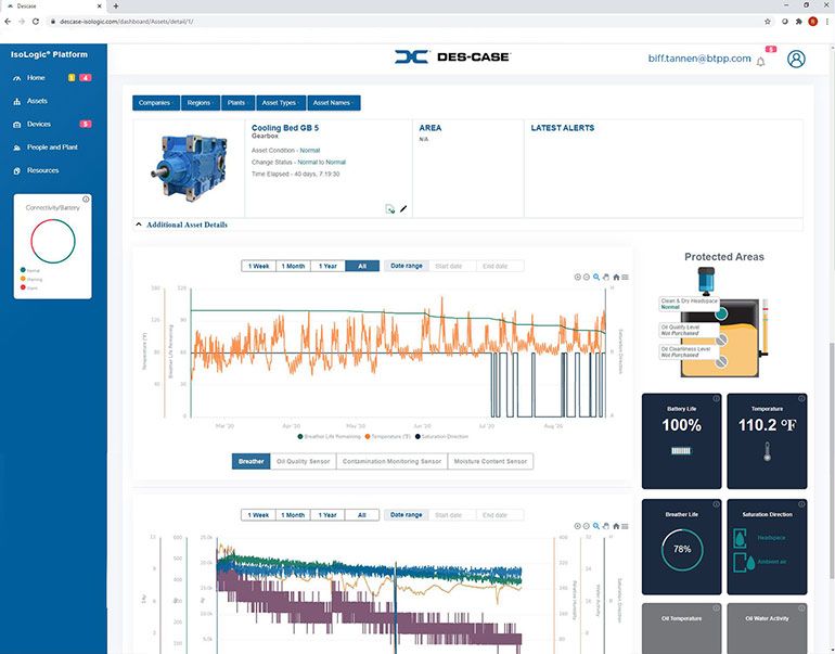 Asset page in Des-Case’s remote diagnostic monitoring platform, We Monitor