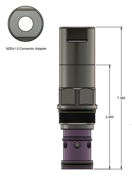 DGD Fluid Power's M20 assemblies for its CFT flow meters