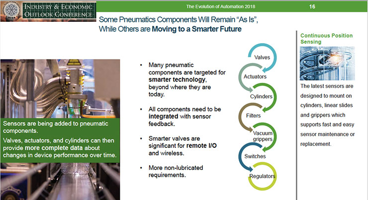 Donna Ritson smart pneumatics automation