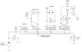 Troubleshooting challenge drum pusher cylinders