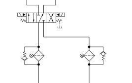 February 2022 Troubleshooting Challenge ROD GLAND