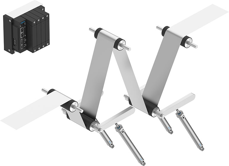 Controlled pneumatics is highly suitable for web tensioning. Four pneumatic cylinders are controlled via a piezoelectric-based Festo VTEP proportional pressure valve terminal, top left.