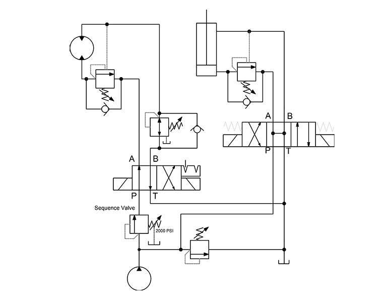 Sequence valve circuit