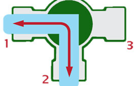 Figure-1-three-way-hydraulic-valves