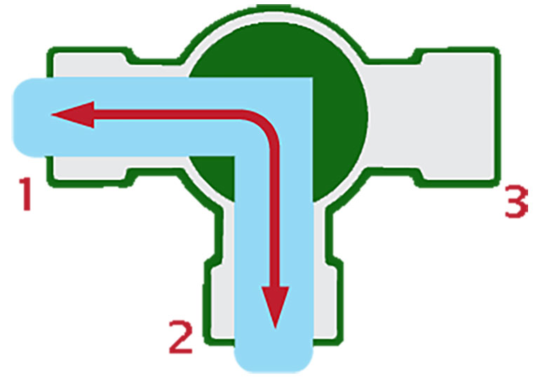 Figure-1-three-way-hydraulic-valves