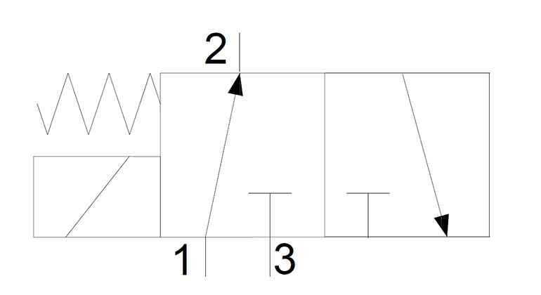 Figure 2. Schematic of three-way hydraulic valve