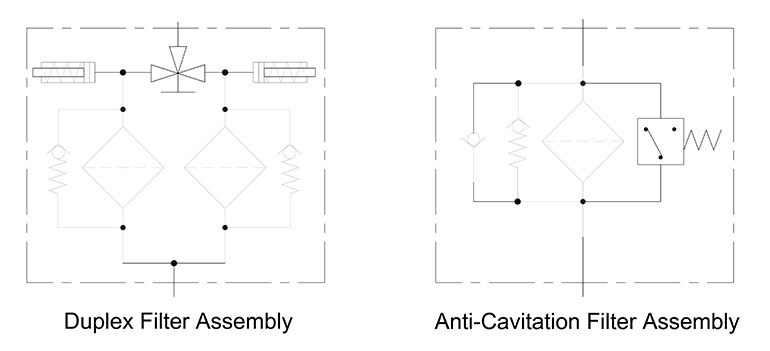 Figure 2. Duplex filter assembly and anti-cavitation assembly.