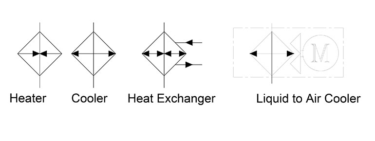 Hydraulic symbology heat exchangers