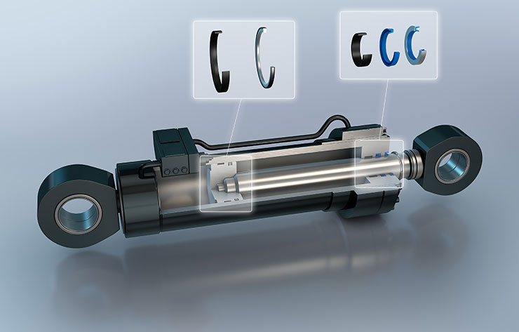 Freudenberg Perfect Cylinder-Program GuivexPerfectCylinder