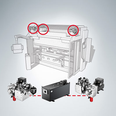 Hawe-Group_ePRAX_with_application_Press_brakes