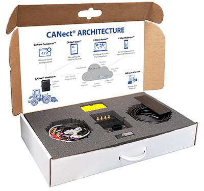 HED Inc CANect demo kit