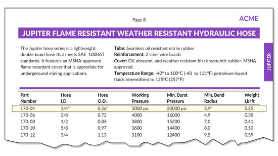 Hydraulic-hose-1117-catalogue-page