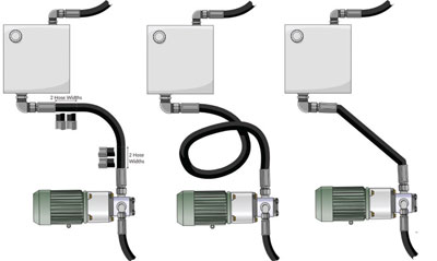 Hydraulic-Hose-Selection-11-17_Vs1_hose-length
