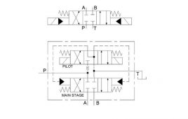 Hydraulic-Symbology-202Pilot-Operated-Valve-feature