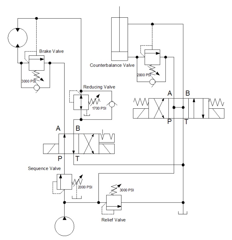 Hydraulic symbology 203 Pressure Valves Circuit