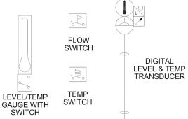 Hydraulic symbolog 305 Monitoring Symbols