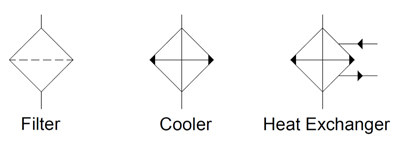 Hydraulic-symbology-diamonds