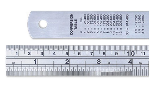 Imperial versus metric ruler