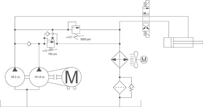 Jeremy Beale open circuit architecture whitepaper Valve-controlled high-low circuit