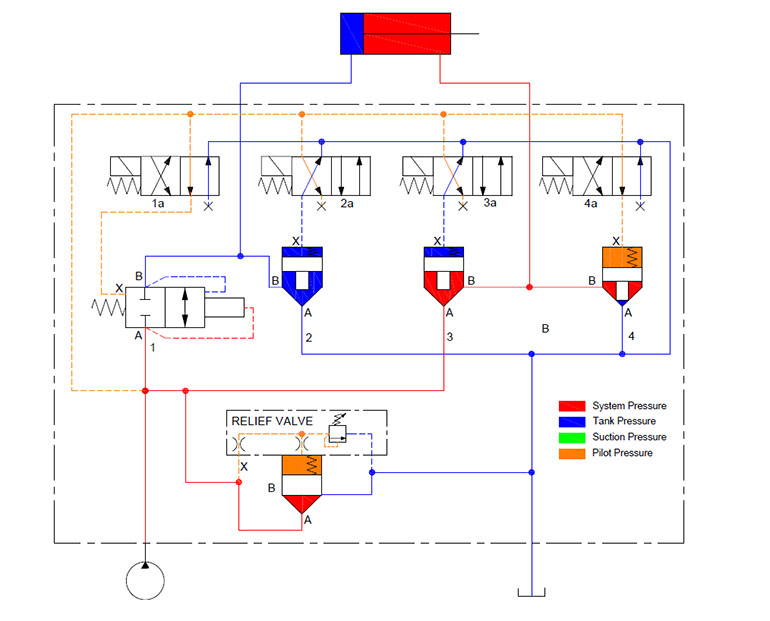 Figure 3. Logic element circuit