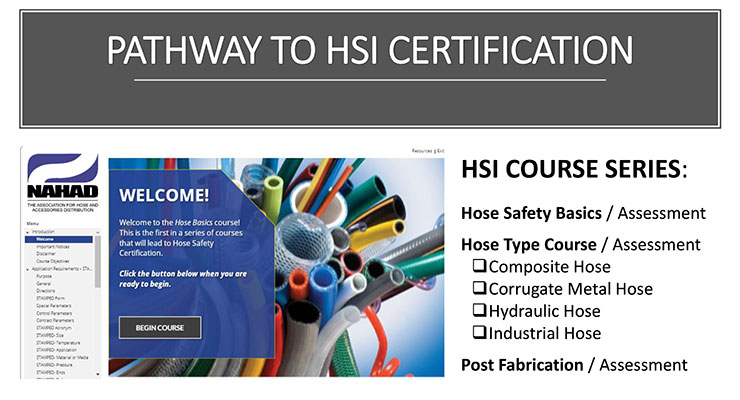 NAHAD-Academy-and-HSI-Certification-2