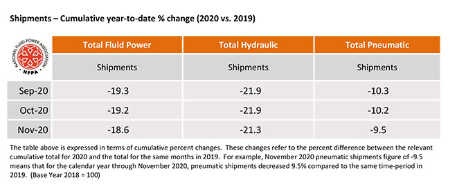 NFPA-Stats-for-Publications-3