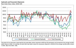 NFPA-Stats-Sample-for-Publications-Updated-Version-1