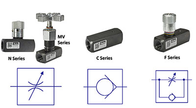 The Colorflow valve family