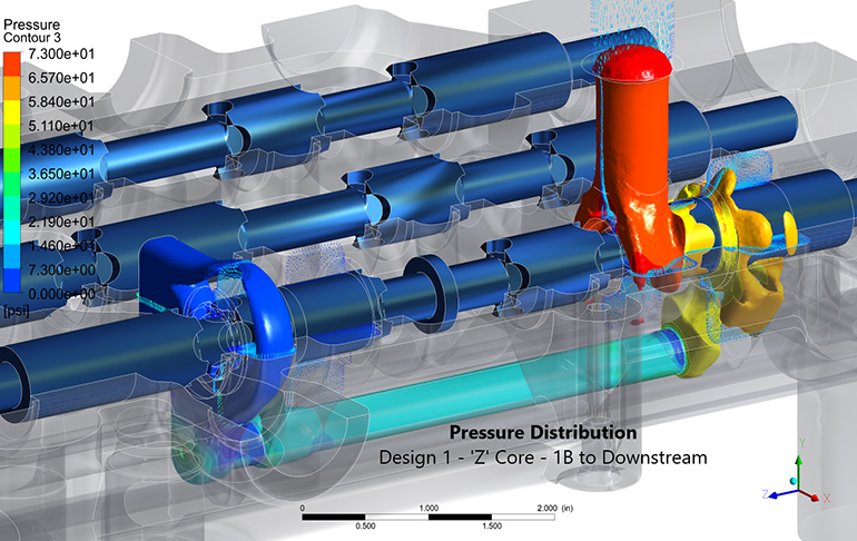 Parker Hannifin CAE simulation Zcore_1B-to-DS_dp_iso-surfaces