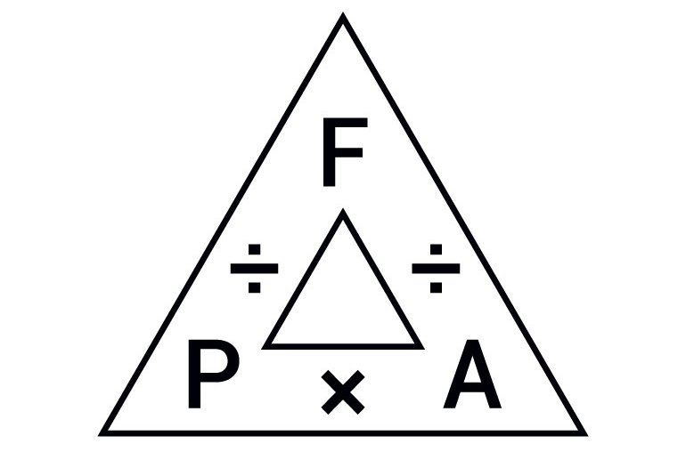 Figure 2. Pressure, force and area formula triangle