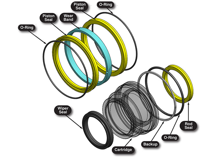 Peninsular Cylinder hydraulic cylinder seals renderings