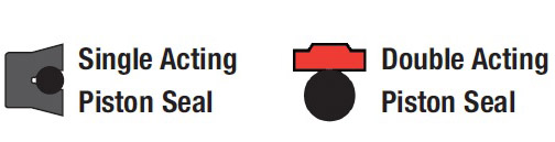 Piston Seals -HALLITE