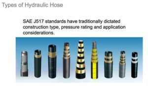 SAE J517 standards for hydraulic hose