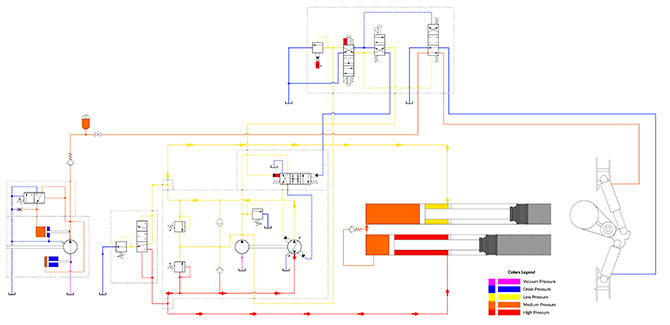 Simplified-schematic-circuit-concrete-pump-hydraulics