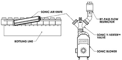 Sonic-Y-Verter-Conceptual-Drawing