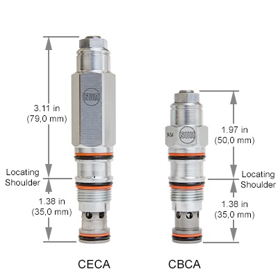 Sun-Hydraulics-loadadaptive-valve-image